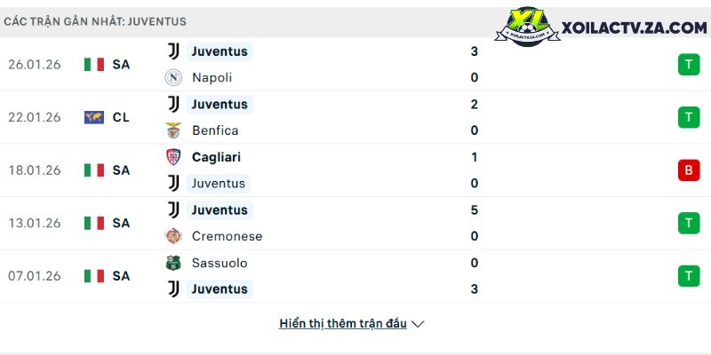 K?t qu? play-off World Cup 2026: Italia 2-0 B?c Ireland, Th?y ?i?n ??i th?ng