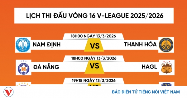 ?? ho? vòng ??u V-League 2025-26 chu?n b? cho c?p CAHN vs SLNA