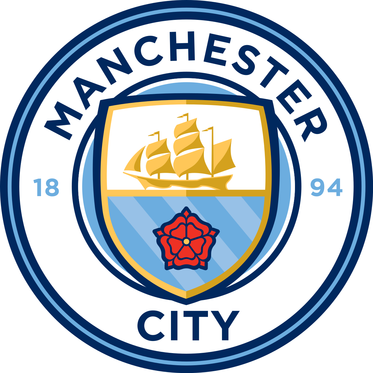 Manchester City — ??i bóng ?ang c?nh tranh v?i Arsenal cho ng?i v? ??ch Premier League