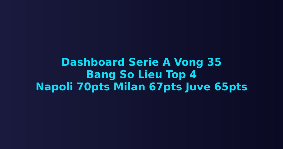 Dashboard s? li?u Serie A vòng 35 top 4 Champions League Napoli Milan Juventus Como