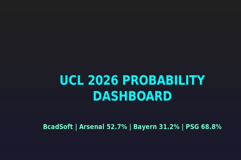 Dashboard V-League Vòng 22: CAHN 54 ?i?m, Top Scorer Và 5 Ch? S? Kh?ng Th? B? Qua