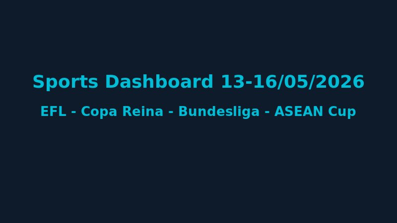 Dashboard S? Ki?n Th? Thao 13-16/05/2026: EFL Playoff, Copa de la Reina, Bundesliga Xu?ng H?ng Và ASEAN Cup Chu?n B?