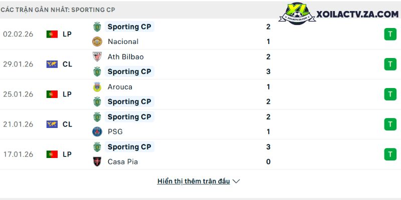 ?? Hoàng Hiên: Ai là tan binh ???c Hoàng ??c… (C1)— Phan tích Champions League