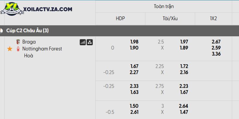 T? c?u bé Hendrio ??n Hoàng Hên (BskTns)— Phan tích NBA & ATP