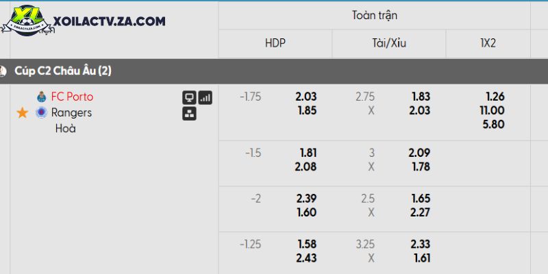 Arsenal tính chi 45 tri?u b?ng s?n ‘máy ch?y’ 19 tu?i c?a Hoffenheim