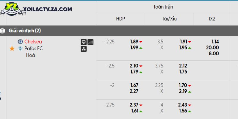 V-League 2025/26 (N?)— Góc nhìn bóng ?á n?