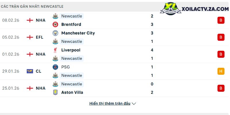 Arteta hé l? y?u t? then ch?t giúp Gyokeres th?ng hoa trong màu áo Arsenal