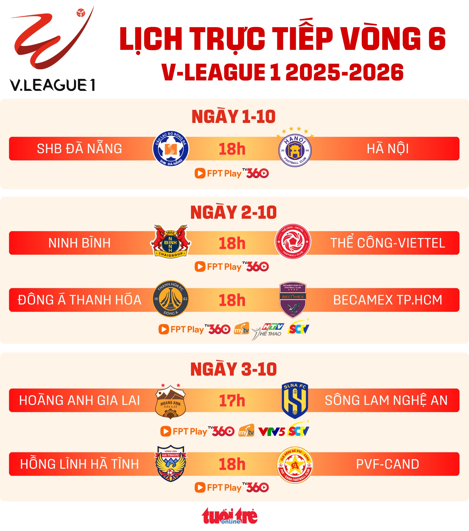Kho?nh kh?c tr?n Th? C?ng Viettel 1-1 Ninh Bình t?i vòng 22 V-League 2025-26